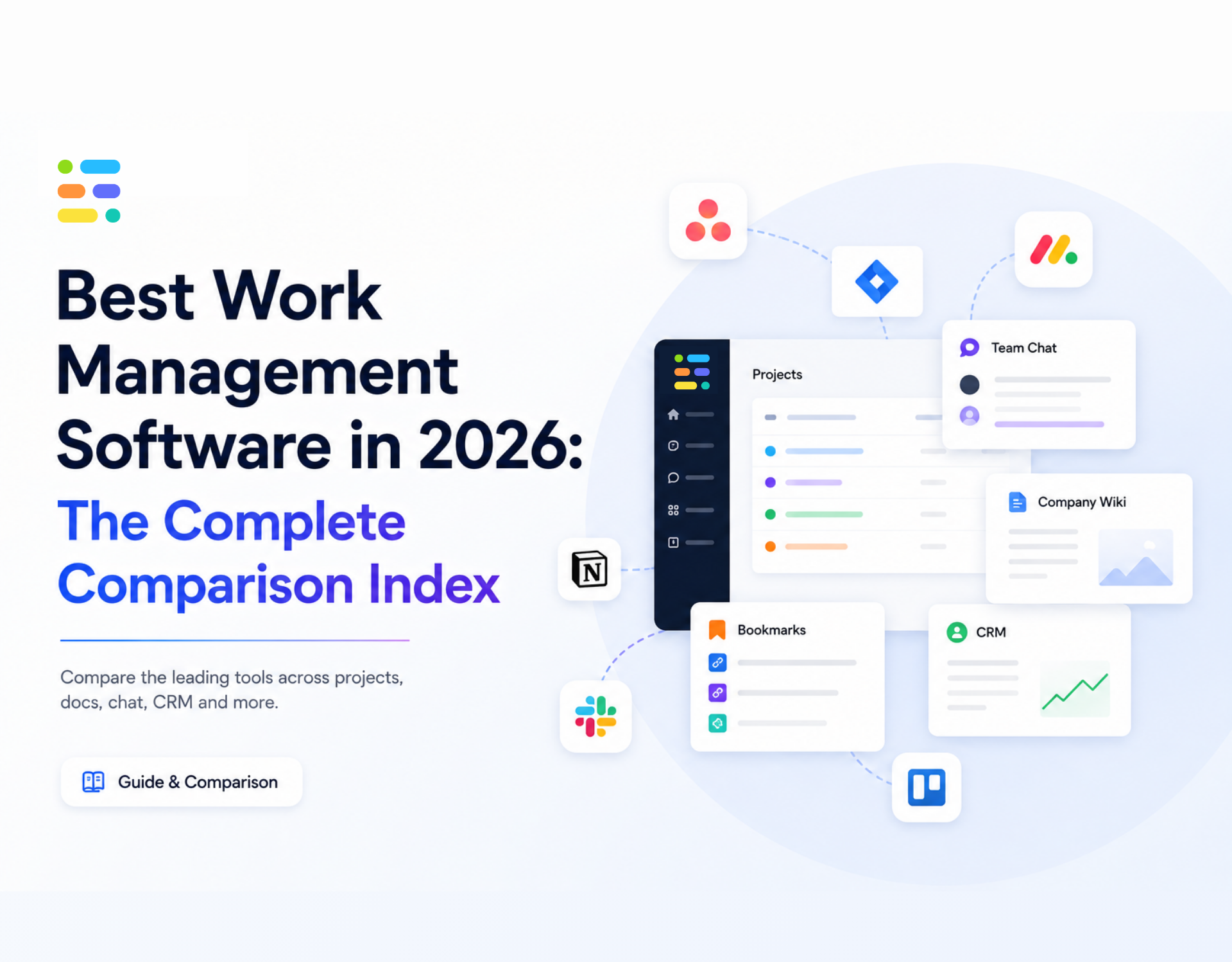Best Work Management Software in 2026: The Complete Comparison Index